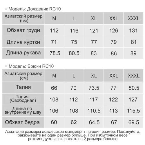 Мотодождевик зеленый (штаны+куртка) фото 7