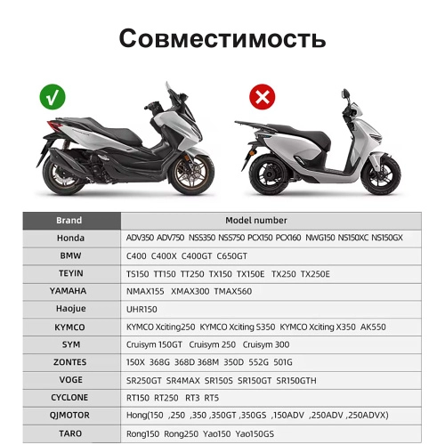 RhinoWalk MFT2311BK Жесткая багажная сумка для скутера 16L черная | КУКУХА ШОП фото 7