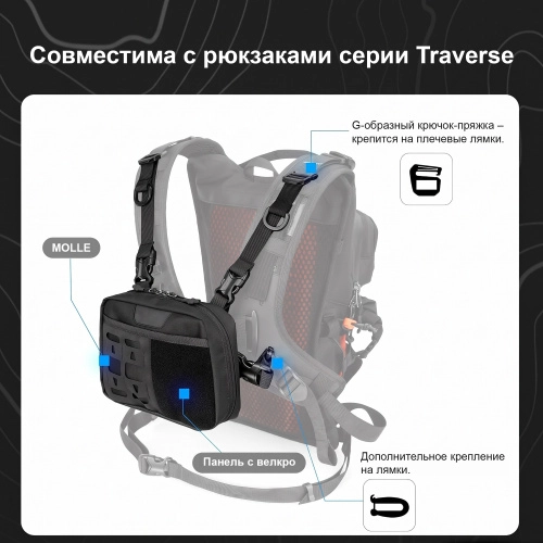 RhinoWalk MCY2603BK Нагрудная разгрузка для рюкзака MCY26020E | КУКУХА ШОП фото 7