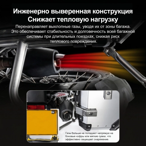 LOBOO CPQ131 Дефлектор выхлопа для BMW R1300GS / Adventure (2024+) | КУКУХА ШОП фото 13