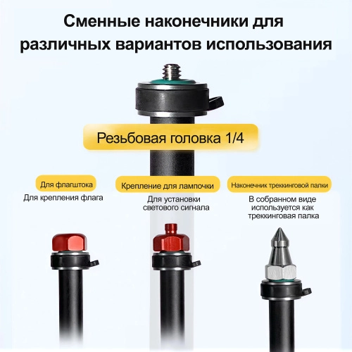 SMNU+ 03.12.SM012-19 Флагшток двойной для мотоцикла под центральный кофр | КУКУХА ШОП фото 7