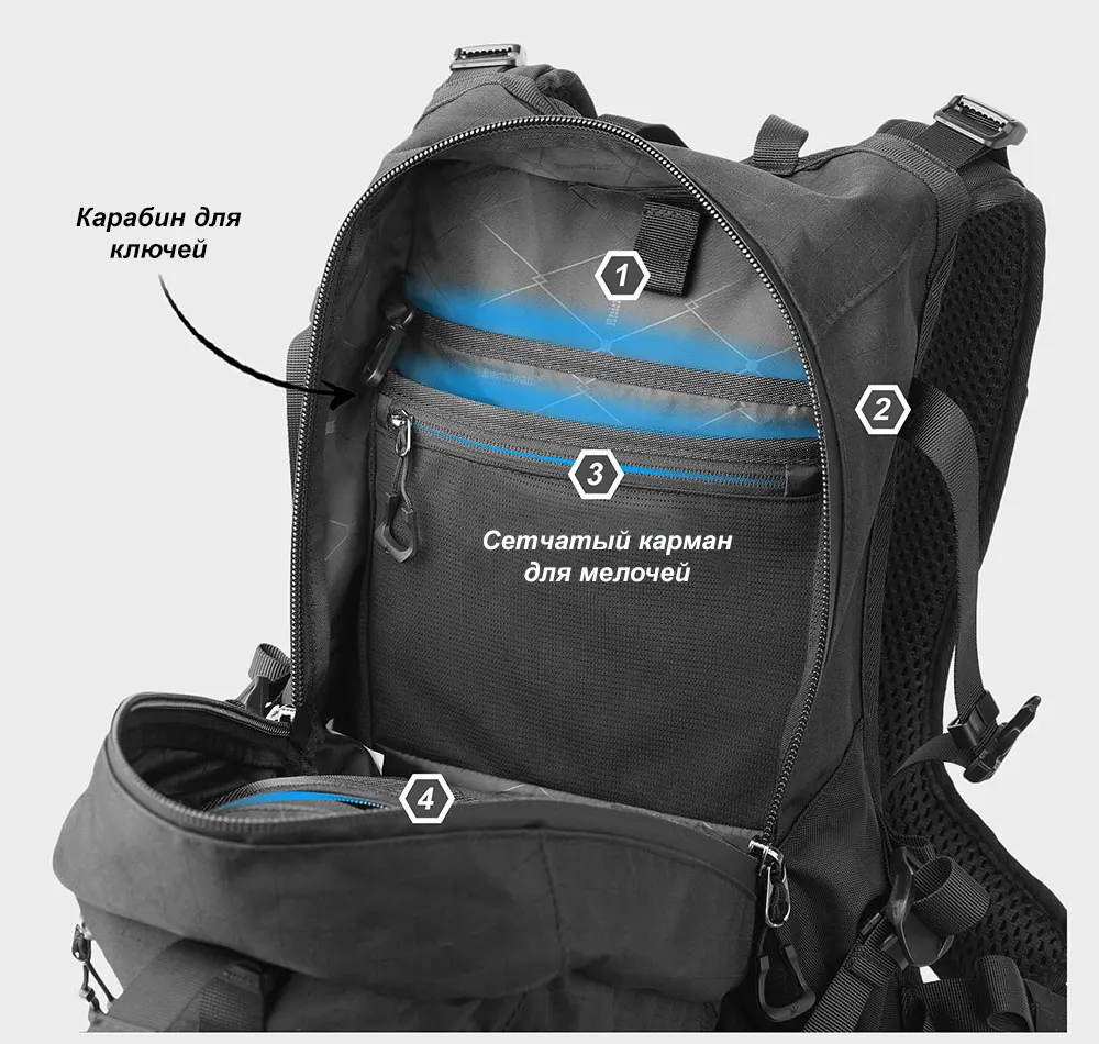 Моторюкзак RhinoWalk Mechanic X Magnetic 23L MJX2005