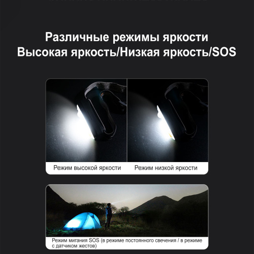 LOBOO LR08LR08TD Умный фонарик с налобным держателем | КУКУХА ШОП фото 7