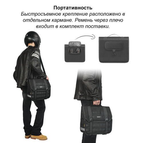 RhinoWalk MTR2013 Быстросъемный мягкий кофр / мотосумка 13L | КУКУХА ШОП фото 9