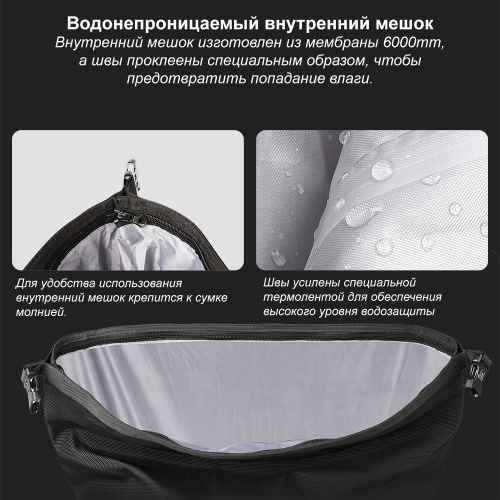 RhinoWalk MTR2050 Мягкий боковой кофр 25L с жесткой стенкой | КУКУХА ШОП фото 27