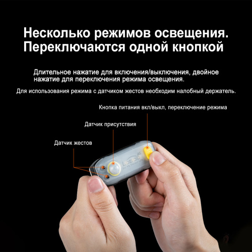 LOBOO LR08LR08TD Умный фонарик с налобным держателем | КУКУХА ШОП фото 6