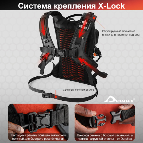 RhinoWalk MCY26020E Моторюкзак с защитой спины 10L | КУКУХА ШОП фото 8