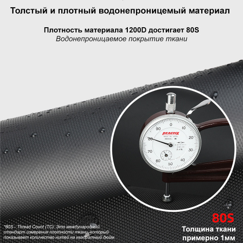 RhinoWalk MTR2050 Мягкий боковой кофр 25L с жесткой стенкой | КУКУХА ШОП фото 26