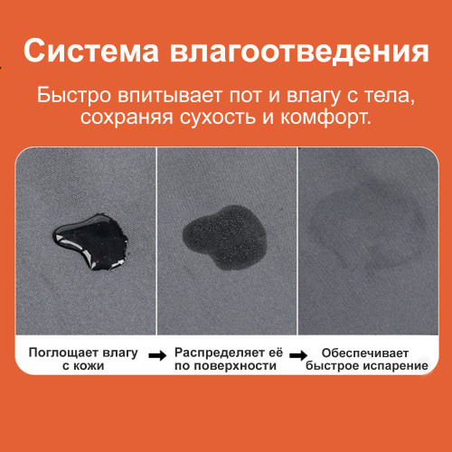 LOBOO RTT26M Подшлемник утепленный с раздельным горлом, размер S/M | КУКУХА ШОП фото 7